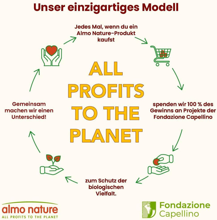 Almo Nature HFC Natural - Hrană umedă pentru pisici adulte - ton, pui și brânză - Human Grade, fără gluten - 6 X 70G