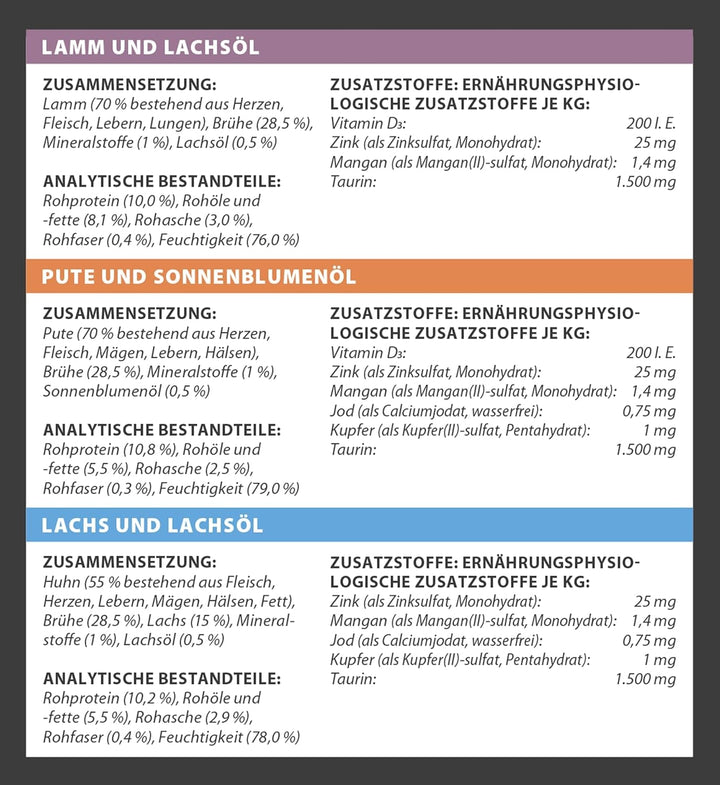 Dehner Premium cat food multipack, hrană umedă, pentru pisici adulte, 4 X miel / curcan / somon fiecare, 12 X pungi de 100 g (1,2 kg)