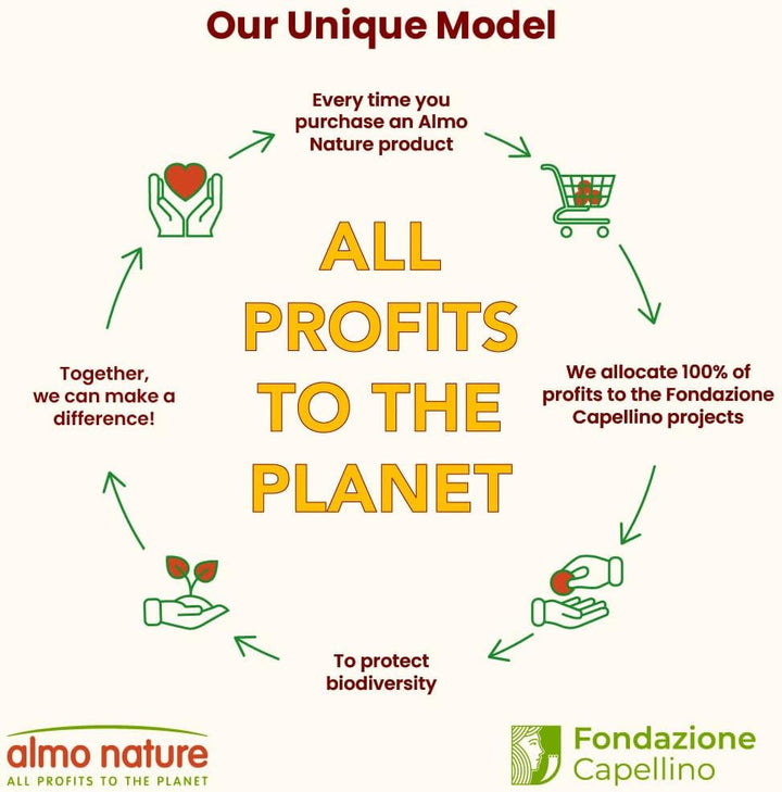 Almo Nature HFC Natural Light Meal - ton, pui și șuncă - hrană umedă pentru pisici adulte: 4 pachete a câte 50 g