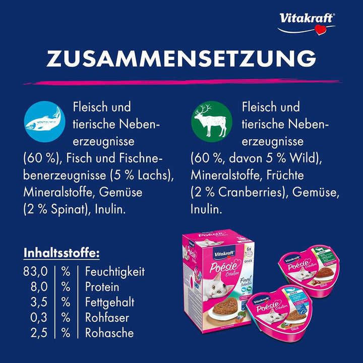 Vitakraft Poésie Création, Finest Selection, hrană umedă pentru pisici, hrană umedă pentru pisici Jelly, cu somon și spanac, cu vânat în jeleu de afine, fără zahăr adăugat și cereale (1 pachet cu 6X 85G)