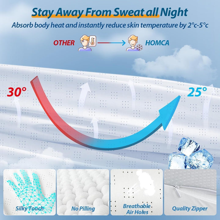 HOMCA Pernă pentru gât Pernă ortopedică din spumă de memorie 2 în 1 Pernă de susținere a gâtului cu capac de răcire 3D Pernă ergonomică de dormit pentru cei care dorm pe spate, lateral și abdominal, gri, 60X13/11X40 cm Perne ortopedice cervicale Naty Shop
