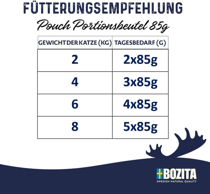BOZITA Mărunțișuri de hrană umedă în sos cu hering 12X85G Pungă porționată - fără cereale - pentru pisici adulte (pachet cu 2)