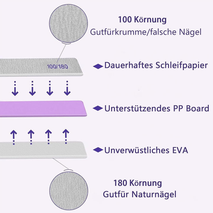 Set de 3 pile de unghii, pile de unghii pentru unghii cu gel, accesorii pentru unghii cu gel rezistente la uzură și lavabile, pilă de unghii profesională 100/180 cu 3 forme, albă