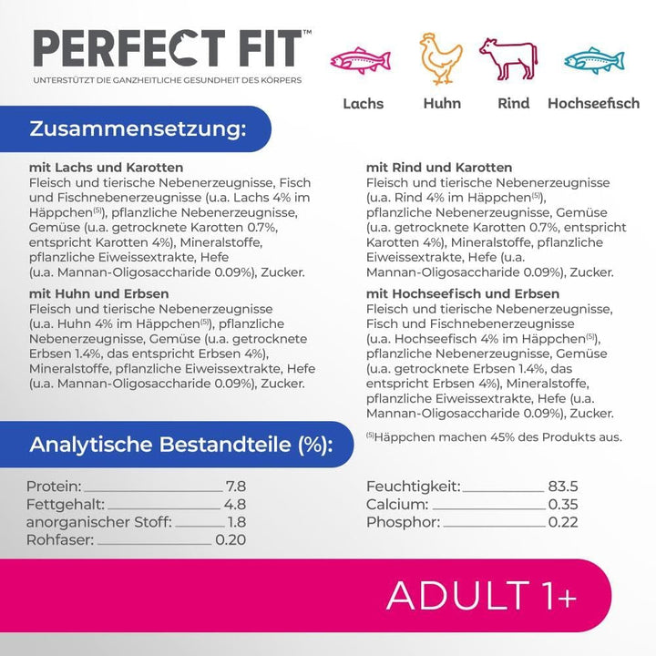 Perfect Fit Adult 1+ Wet Cat Food Selection With Salmon, Ocean Fish, Beef And Chicken, 48 plicuri, 12X85G (pachet de 4) - Hrană umedă premium pentru pisici, pentru pisici adulte de peste 1 an