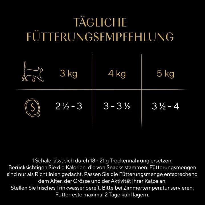 SHEBA Selection bowl multipack variație de pasăre în sos 4X12X85G