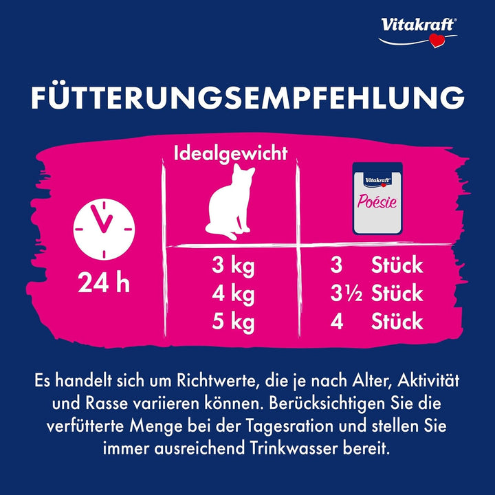 Vitakraft Poésie Délice, Junior, hrană umedă pentru pisici, hrană umedă în sos, cu curcan, preambalată, pentru pisici tinere, fără adaos de zahăr și cereale (23X 85G)