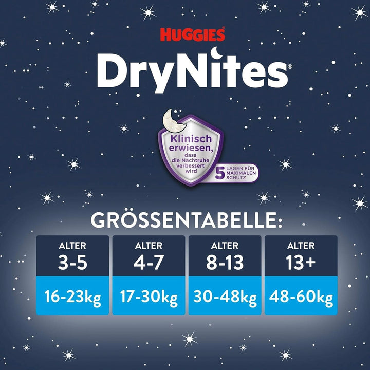 Scutece de noapte Huggies Drynites pentru fete de la 13 la cca 17 ani (48-60 kg), 27 bucati (3X9), pachet lunar Mama si Copilul Naty Shop