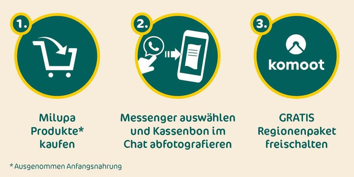 Milupa copii muesli fructe fine - cereale mic dejun muesli de la 1 la 3 ani, fara adaos de zahar, 4 x 400g Mama si Copilul Naty Shop