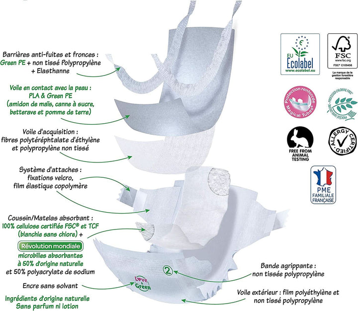 Love & Green, scutece marimea 3, hipoalergenice, fara clor Mama si Copilul Naty Shop