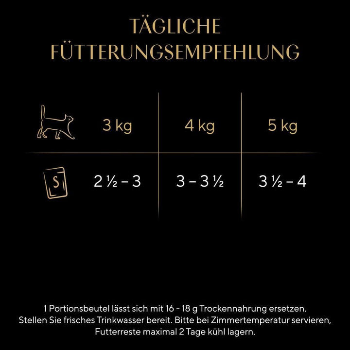 SHEBA pungi porție hrană umedă Multipack Sauce Collection Poultry Variation 4 X 12 X 85G