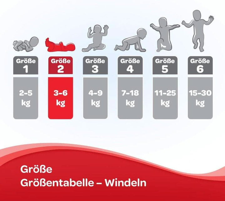 Huggies Newborn Scutece pentru copii mărimea 2, de la 3 la 6 kg, Pentru nou-născuți, Cu indicator de umezeală, 210 scutece Mama si Copilul Naty Shop