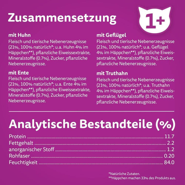 Whiskas 1+ hrană umedă pentru pisici Ragout Poultry Selection in Jelly, 40X85G (1 pachet) - Hrană umedă de înaltă calitate pentru pisici adulte în pungi de 40 de porții