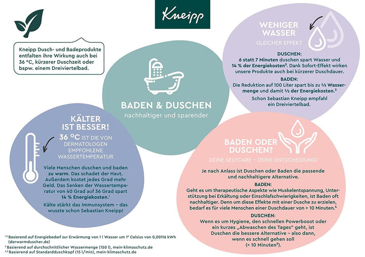 Kneipp, săruri de baie cu extract de gheara diavolului - sare naturală din salina Luisenhall și uleiuri esențiale de Lavandă și Cajeput pentru gât și umăr - 600G Duș și baie Naty Shop