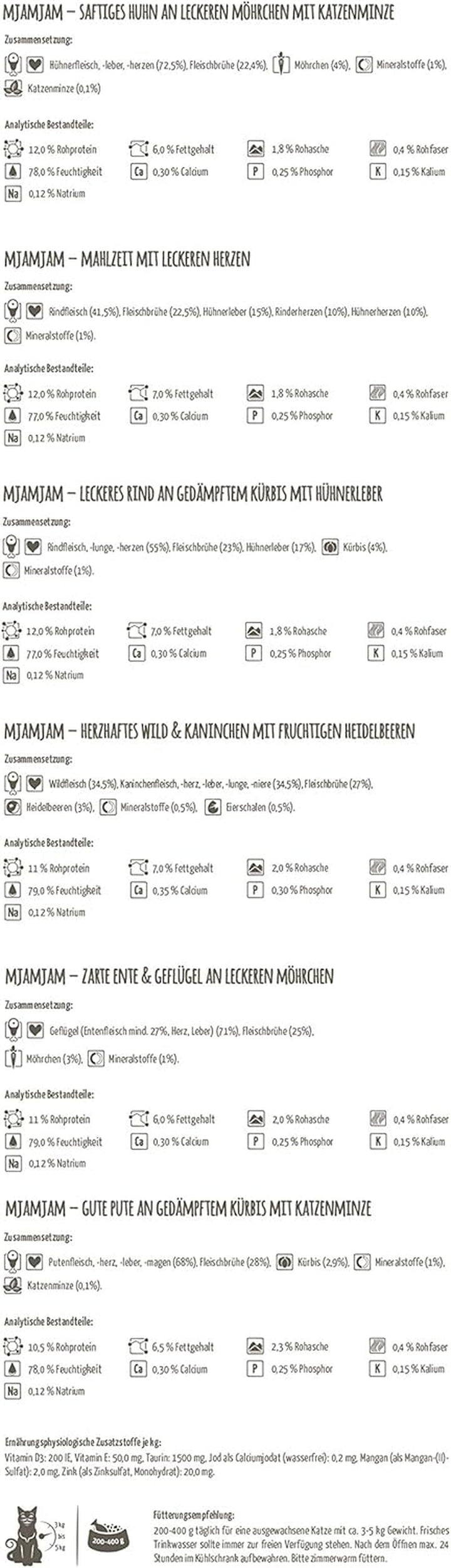 Mjamjam - Hrană umedă premium pentru pisici - Mixpack 5 - Deliciu de carne pură, pachet de 6 (6 X 200 G) & - Hrană umedă premium pentru pisici - Mixpack 3 - vânat și iepure, curcan, rață și păsări de curte, (6 X 200 G)