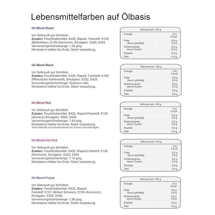 Set coloranți alimentari lichizi Colour Mill – 5 x 20 ml pe bază de ulei (negru, roz aprins, violet, roșu și albastru) – rezistenți la UV – perfecți pentru copt și ca accesoriu pentru torturi, brioșe și decorațiuni de torturi