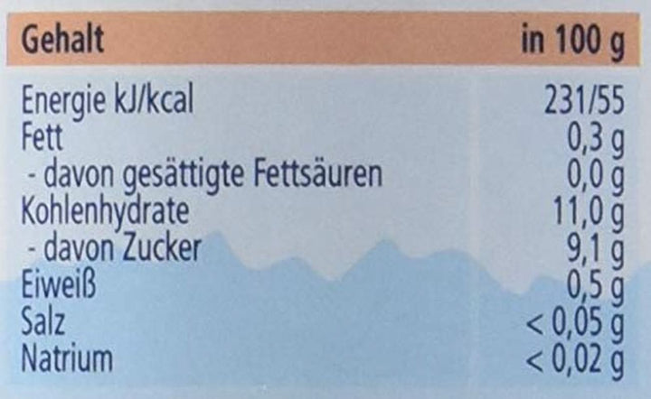 Hipp Fruits, pere Williams-Christ, pachet de 6 (6 X 125 G) Mama si Copilul Naty Shop