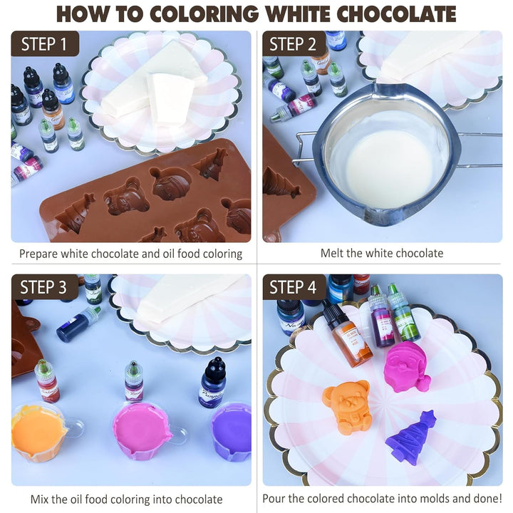 Fettlösliche Lebensmittelfarbe Für Schokolade - 60Ml Ölbasis Lebensmittelfarben Für Fondant, Torten Dekoration, Backen - Flüssige Food Coloring Für Kakaobutter, Buttercream, Kuchen (Schwarz) Naty Shop