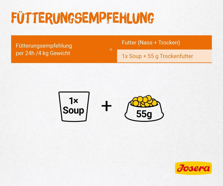 JOSERA Supă de pui cu morcov și spanac (16 X 70 G) | Adult | Hrană umedă premium pentru pisici adulte | Pui în supă cu legume | Fără cereale | Hrană umedă pentru pisici în pungă proaspătă | 16Pack