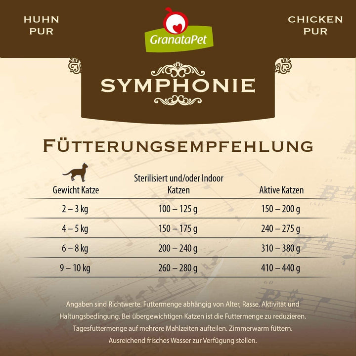 Granatapet Symphonie No. 5 Pui PUR , Hrană pentru pisici fără cereale și zahăr adăugat, File în jeleu natural, Hrană umedă delicioasă pentru pisici, 6 X 200 G