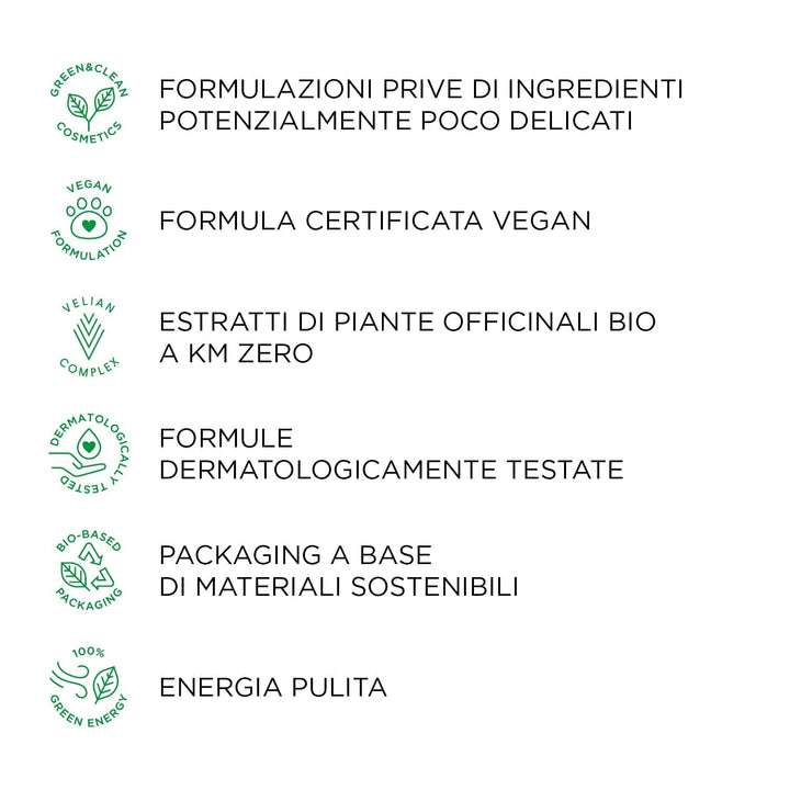 KEMON Actyva Nuova Fibra Mask 200 ml Masca de par Naty Shop