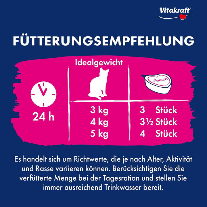 Vitakraft Poésie Création, Finest Selection, hrană umedă pentru pisici, hrană umedă pentru pisici Jelly, cu somon și spanac, cu vânat în jeleu de afine, fără zahăr adăugat și cereale (1 pachet cu 6X 85G)