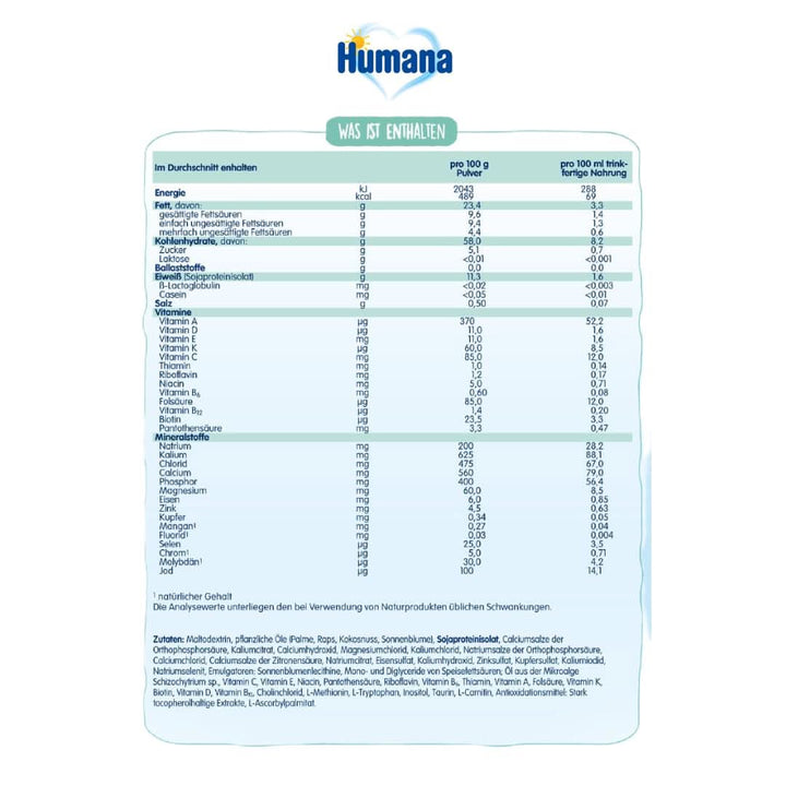 Humana SL Expert, de la nastere, hrana speciala pentru intoleranta la laptele de vaca datorita intoleranta la lactoza, galactozemie sau alergie la proteinele din laptele de vaca, pentru sugari si copii mici, 600 G Mama si Copilul Naty Shop