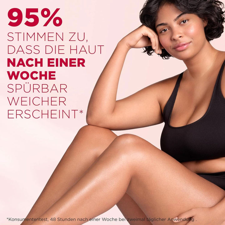 Mixa Urea Cica Body Lotion, Loțiune de corp calmantă și protectoare, 250 ml Cosmetice si Infrumusetare Naty Shop