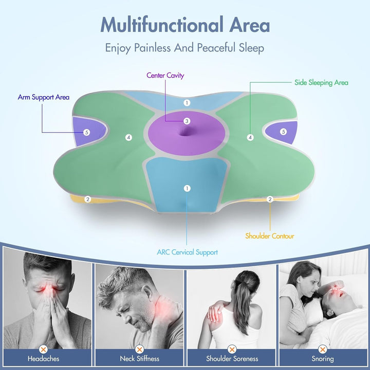 Elegear Pernă din spumă de memorie cu capac de pernă de răcire, pernă pentru dureri de gât Pernă pentru dormit lateral Pernă ergonomică Pernă ortopedică pentru dormit lateral, spate, abdominal 63X 10/14 X36Cm Perne ortopedice cervicale Naty Shop