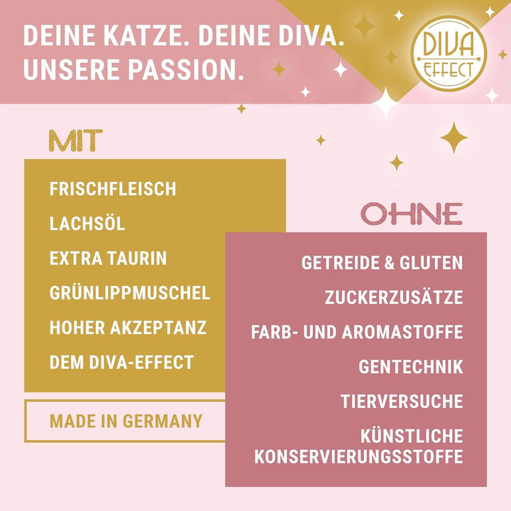 KITTY Cat Paté Chicken, 6 X 200 G, hrană umedă pentru pisici, hrană fără cereale pentru pisici cu taurină, ulei de somon și midii cu buze verzi, hrană completă cu conținut ridicat de carne, fabricată în Germania