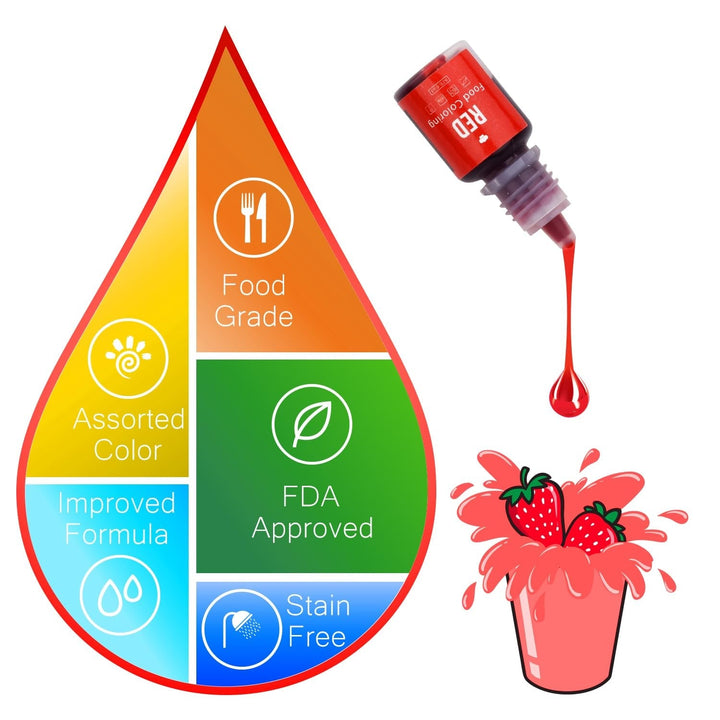 Colorant alimentar - 24 de coloranți alimentari vibranți pentru copt, decorarea torturilor, glazură, fursecuri, fondant și macaroane - Colorant alimentar lichid pentru fabricarea săpunului și meșteșuguri - 24 x 6ml